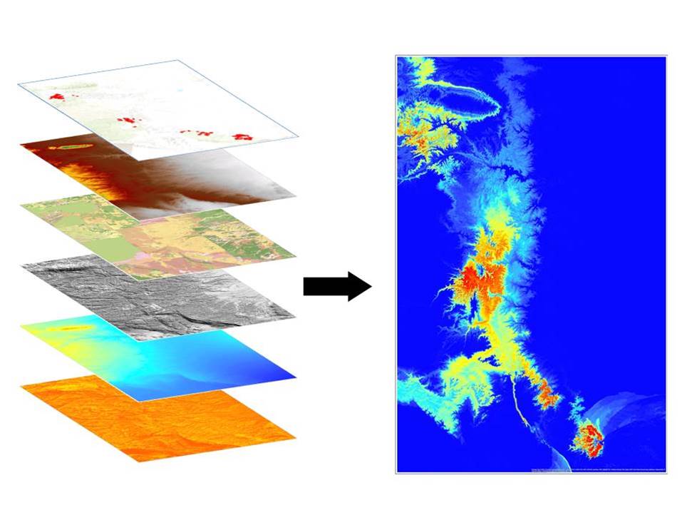 GIS Modeling